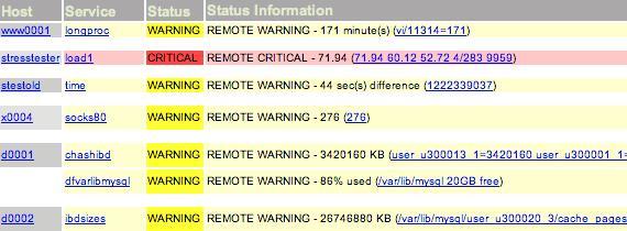 Nicht schön, aber hilfreich: Die Nagios-Ausgabe bündelt alle Fehlermeldungen auf einer Statusseite, die auch die Schwere des Fehlers angibt. Nicht schön, aber hilfreich: Die Nagios-Ausgabe bündelt alle Fehlermeldungen auf einer Statusseite, die auch die Schwere des Fehlers angibt.
