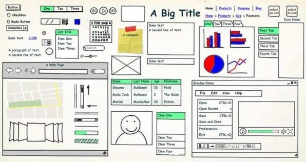 Balsamiq Mockup setzt auf Elemente, die wie handgezeichnet aussehen.