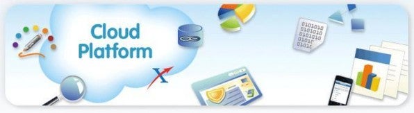Die Zahl von SaaS-Business-Applikationen wächst stetig. Die force.com-Plattform ist bei der Entwicklung von Cloud Apps behilflich.