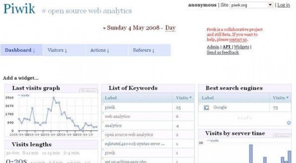 Piwik ist die einzige ernstzunehmende Open-Source-Lösung im<br /> Web-Analytics-Bereich. Es bietet viele grundlegende Funktionen, kommt<br /> aber letztlich an die kommerziellen Systeme nicht heran. Piwik ist die einzige ernstzunehmende Open-Source-Lösung im<br /> Web-Analytics-Bereich. Es bietet viele grundlegende Funktionen, kommt<br /> aber letztlich an die kommerziellen Systeme nicht heran.