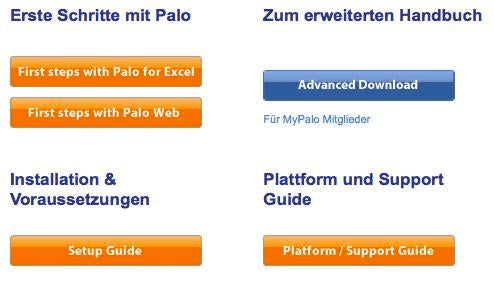Die Einarbeitung in die Open-Source-Business-Intelligence-Software Palo ist vergleichsweise einfach – umfangreiche Hilfestellungen finden sich online.