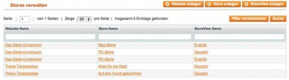 Wer mehrere Shops in einer Installation verwalten muss, findet in Magento das passende System.