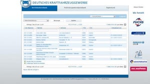 TYPO3: Inhalte und Daten verteilt nutzen