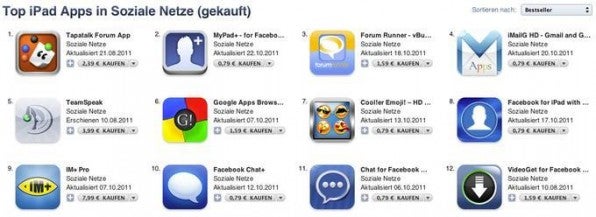 Apps mit einem eindeutigem Mehrwert landen in App-Stores deutlich häufiger in den Top 10.
