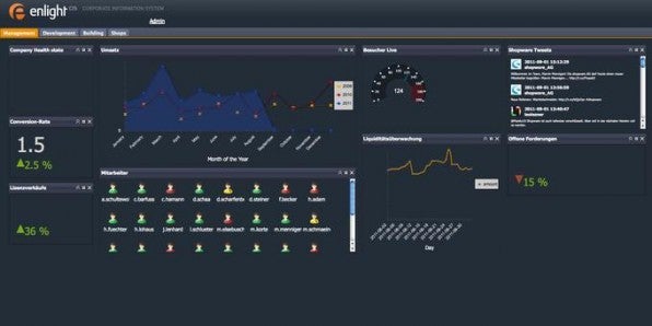Kunden-Informationssystem (CIS) auf Enlight-Basis. Enlight ist ein neues auf Zend basierendes Shop-Framework, das künftig als Basis von Shopware fungiert.