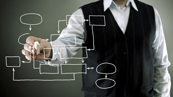 projektmanagement-software