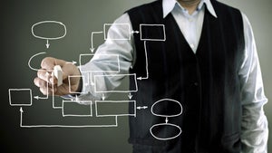 Projektmanagement-Software: Tools für alle Einsatzzwecke Projektmanagement-Software: Tools für alle Einsatzzwecke