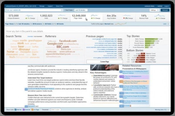 Das Reporting von comScore ist jetzt in der Web-Analyse platziert
