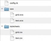 Das mit Compass frisch erstellte Projektverzeichnis des Demoprojekts. Das mit Compass frisch erstellte Projektverzeichnis des Demoprojekts.