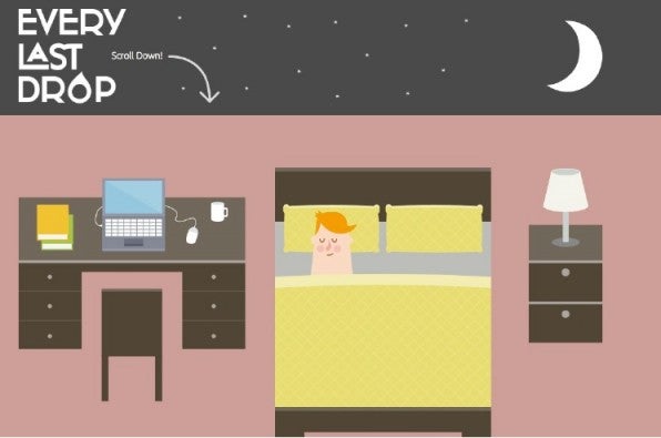 Every Last Drop ist eine interaktive Website, die über den Wasserverbrauch im Alltag aufklärt. One-Page-Websites eignen sich besonders für derartige Kampagnen und Informationsportale. Die Bilder verändern sich in diesem Fall dynamisch.