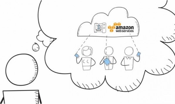 Mit Amazon Web Services (AWS) lassen sich etwa ressoucenintensive Apps aus der Cloud auf Mobilgeräte streamen.