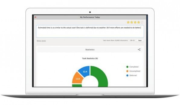 doit.im – von einem chinesischen Software-Team entwickelt – orientiert sich wie viele andere Tools auch an der Getting-things-done-Methode. doit.im – von einem chinesischen Software-Team entwickelt – orientiert sich wie viele andere Tools auch an der Getting-things-done-Methode.
