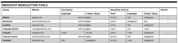 newsletter-tools tabelle teaser