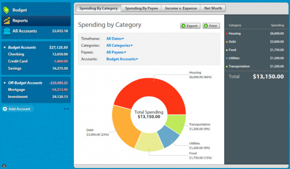 YNAB vereinfacht die Haushaltsführung per mobiler Applikationen und bereitet die eingehenden und ausgehenden Finanzflüsse übersichtlich in Grafiken auf.