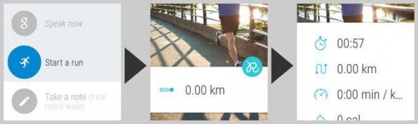 Angepasst: Die Android-Wear-App von Runkeeper lässt sich über die Cue Card aufrufen, Statistiken zeigt sie im Context Stream.