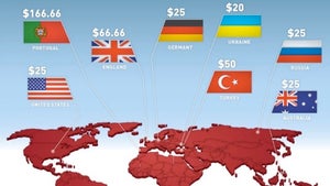 Spam: 1 Million deutsche E-Mail-Adressen kosten 18 Euro