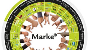 Online-Reputation: Diese 26 Faktoren beeinflussen das Marken-Image [Infografik]