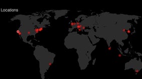 Schöne Visualisierung für Google-Analytics-Zahlen