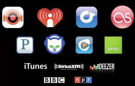 sonos play3 musicpartner