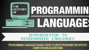 Infografik: Die Geschichte der Programmiersprachen