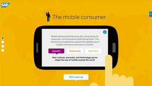 Webdesign-Trends 2014: Das erwartet Webworker im neuen Jahr