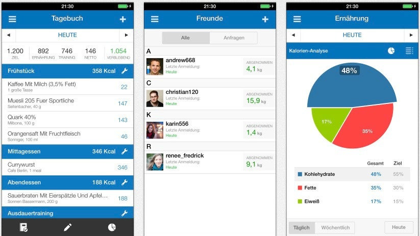 Die Fitness-App Myfitnesspal bietet umfangreiche Funktionen – Datenschützer monieren jedoch den Umgang mit den Nutzerinformationen. (Bild: iTunes)