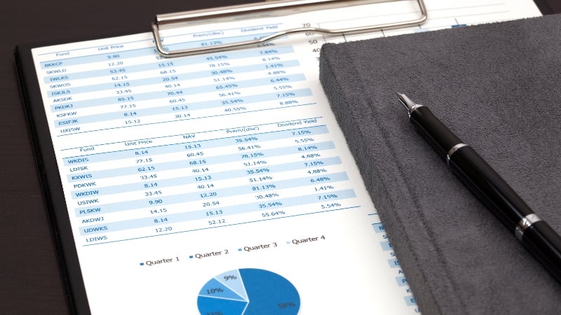 Das ideale CrunchBase-Profil. (© Nonwarit - Fotolia.com) Auf Investorensuche? So erstellen Startups das perfekte CrunchBase-Profil