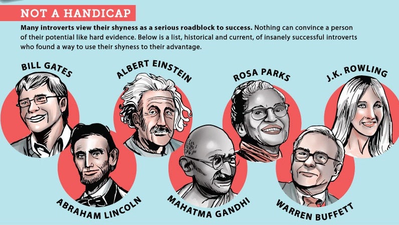 Schüchtern und still am Arbeitsplatz: Karrieretipps für Introvertierte [Infografik]