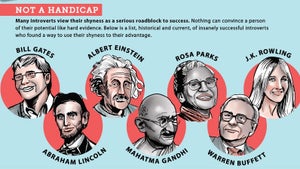 Schüchtern und still am Arbeitsplatz: Karrieretipps für Introvertierte [Infografik]