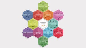 Die 5 wichtigsten Trends der Share-Economy [LeWeb 2014]