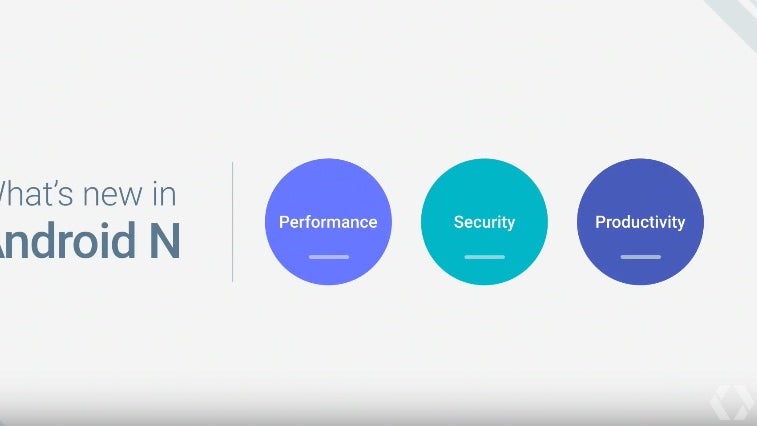 Die wichtigsten Neuerungen von Android N   sind in drei Kategorien unterteilt. (Bild: Google)  
