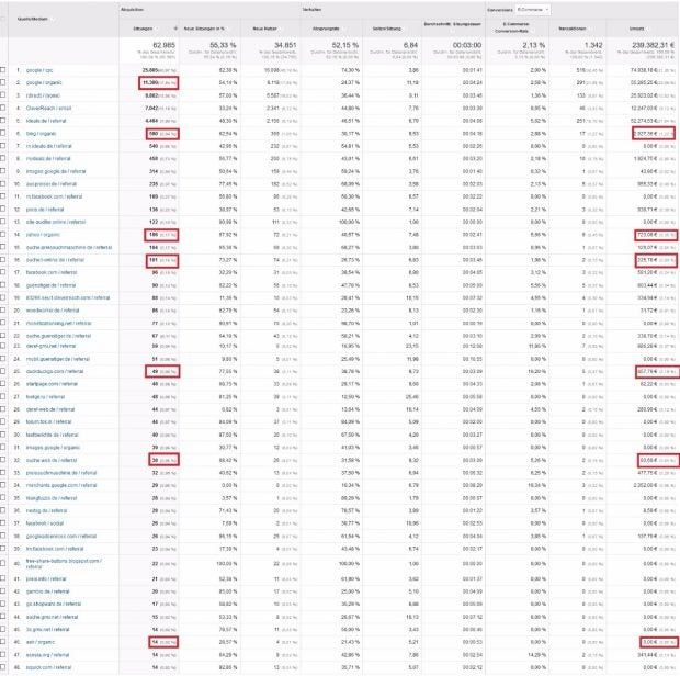 8-alternative-suchmaschinen