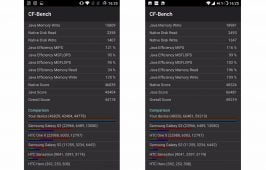 oneplus-3-vs-oneplus3t-cfbench