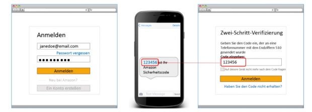 Endlich auch in Deutschland verfügbar: die Zwei-Faktor-Authentifizierung auf Amazon. (Bild: Amazon