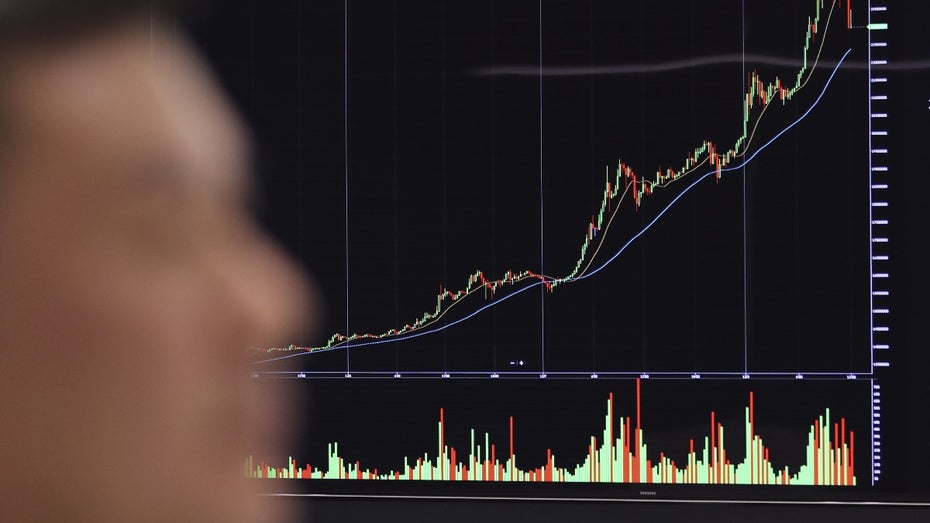 Kryptowährungen: Markt über 3 Billionen Dollar wert