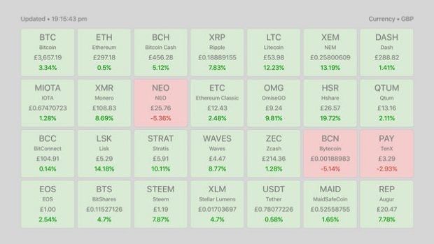 Der Crypto-Currency-Monitor ist eine reine tvOS-App. (Bild: Crypto-Currency-Monitor)