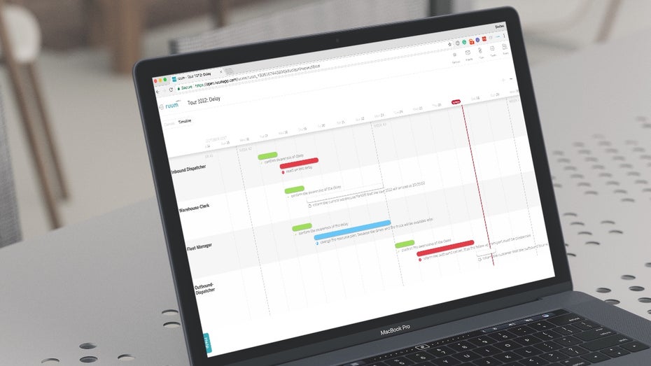 Ruum: Das kaum bekannte Projektmanagement-Tool von SAP
