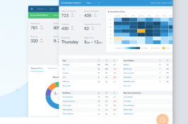 Backoffice-Tool Helpscout: Kundenservice vereinfachen