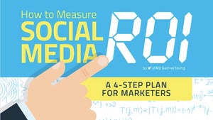 So messt ihr den ROI im Social-Media-Marketing So messt ihr den ROI im Social-Media-Marketing