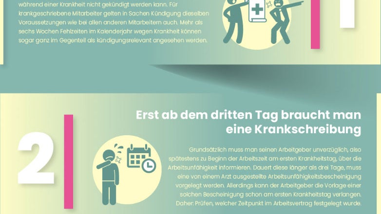 8 Irrtümer rund um die Krankschreibung. (Grafik: Wirtschaftsforum)