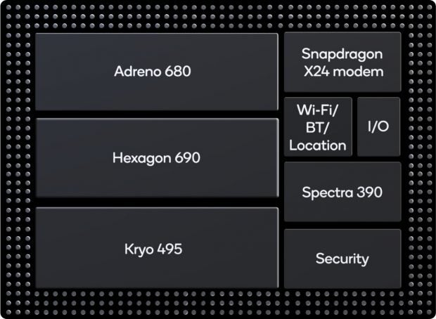 Neues Qualcomm-SoC: Der Snapdragon 8cx. (Grafik: Qualcomm)
