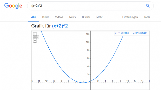 Graphen in der Suche von Google