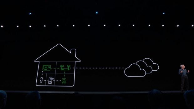 iOS 13 bohrt Homekit auf. (Screenshot: t3n; Apple)