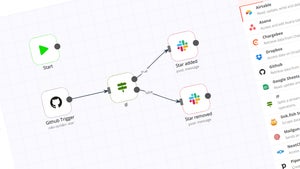 Zapier-Alternative zu Selberhosten: Das steckt hinter n8n