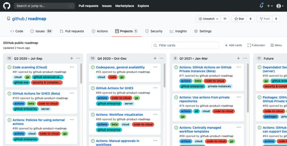 GitHub veröffentlicht Public Roadmap | t3n