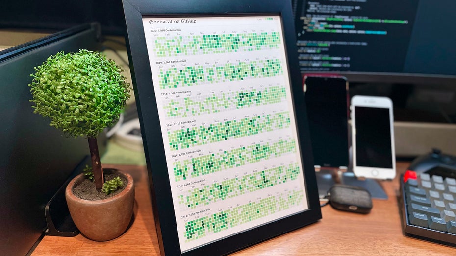 Diese Website macht ein Poster aus deinen GitHub-Contributions
