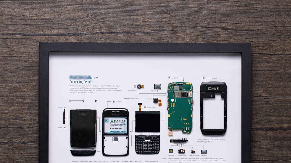 (Foto: gridstudio.cc)