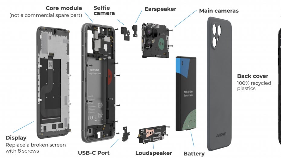Fairphone 4: Diese acht Komponenten könnt ihr selbst austauschen. (Bild: Fairphone)