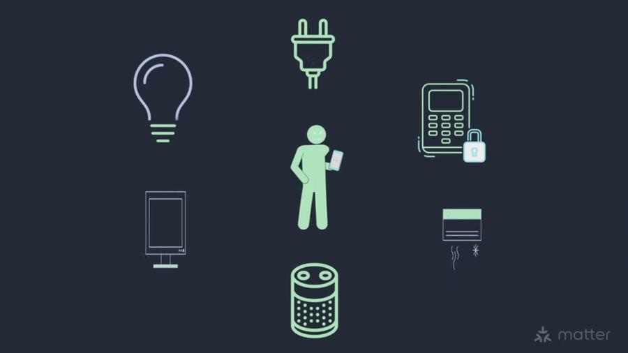 Smarthome: Matter soll jetzt das Kommando übernehmen Smarthome: Matter soll jetzt das Kommando übernehmen