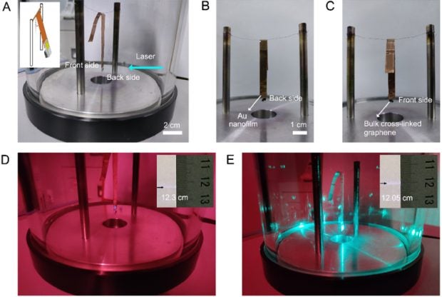 Mehrere Bilder zeigen den Versuchsablauf 